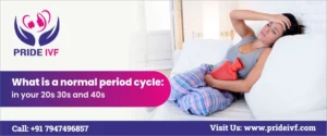 Read more about the article What is a Normal Period Cycle: In Your 20s, 30s and 40s